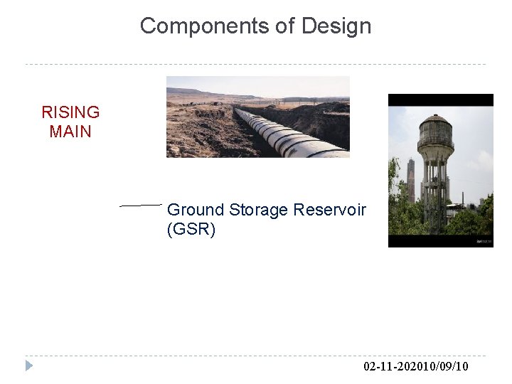 Components of Design RISING MAIN Ground Storage Reservoir (GSR) 02 -11 -202010/09/10  Components of Design RISING MAIN Ground Storage Reservoir (GSR) 02 -11 -202010/09/10