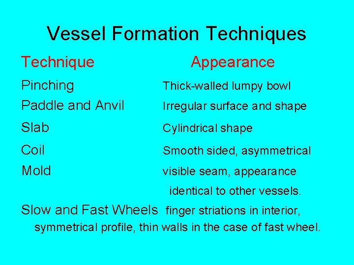 Vessel Formation Techniques Technique Appearance Pinching Paddle and Anvil Thick-walled lumpy bowl Slab Cylindrical
