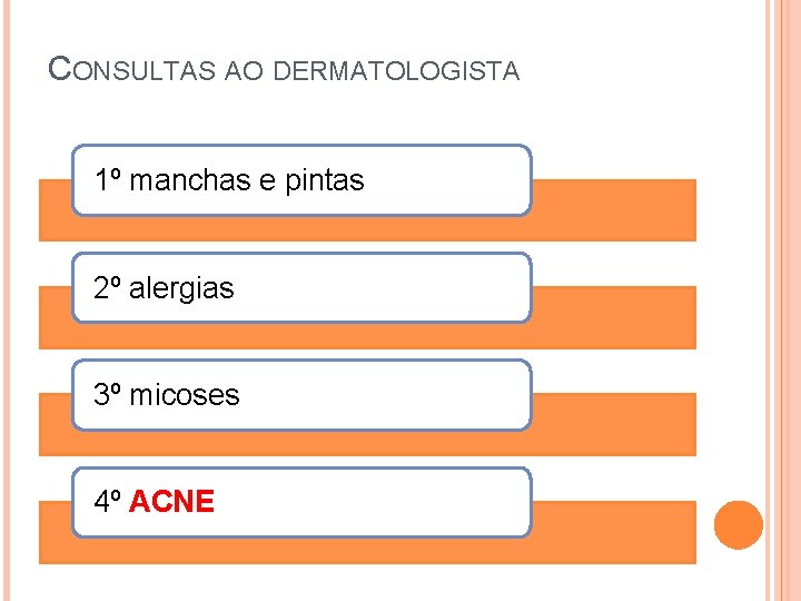 CONSULTAS AO DERMATOLOGISTA 1º manchas e pintas 2º alergias 3º micoses 4º ACNE 