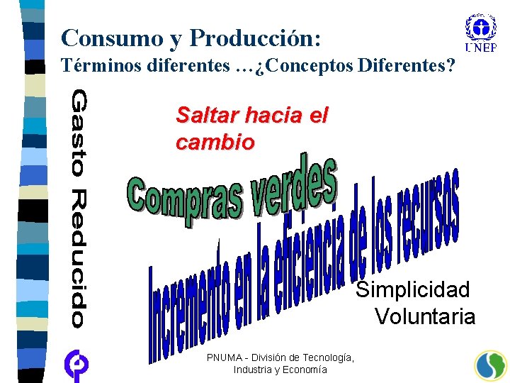 Consumo y Producción: Términos diferentes …¿Conceptos Diferentes? Saltar hacia el cambio Simplicidad Voluntaria PNUMA