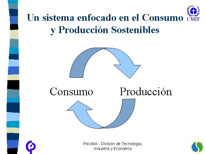 Un sistema enfocado en el Consumo y Producción Sostenibles Consumo Producción PNUMA - División