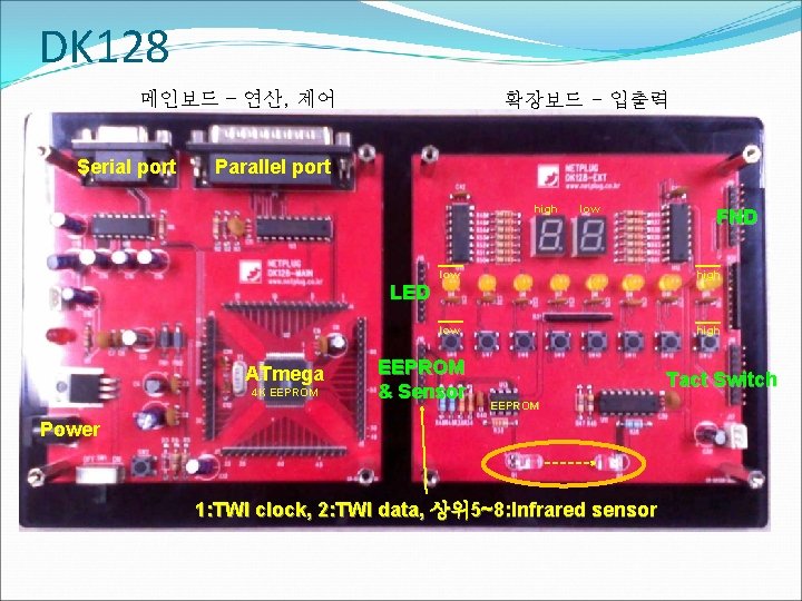 DK 128 메인보드 – 연산, 제어 Serial port 확장보드 - 입출력 Parallel port high