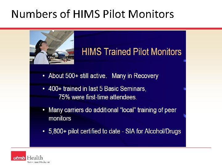 Numbers of HIMS Pilot Monitors 