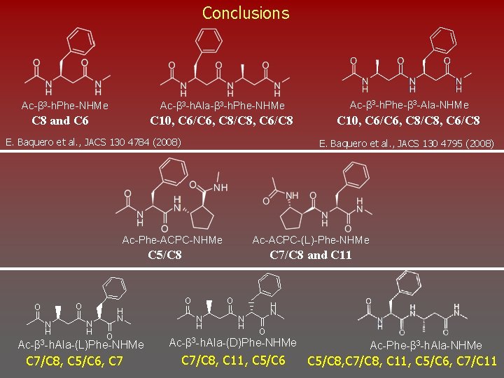 Conclusions Ac-β 3 -h. Phe-NHMe C 8 and C 6 Ac-β 3 -h. Ala-β