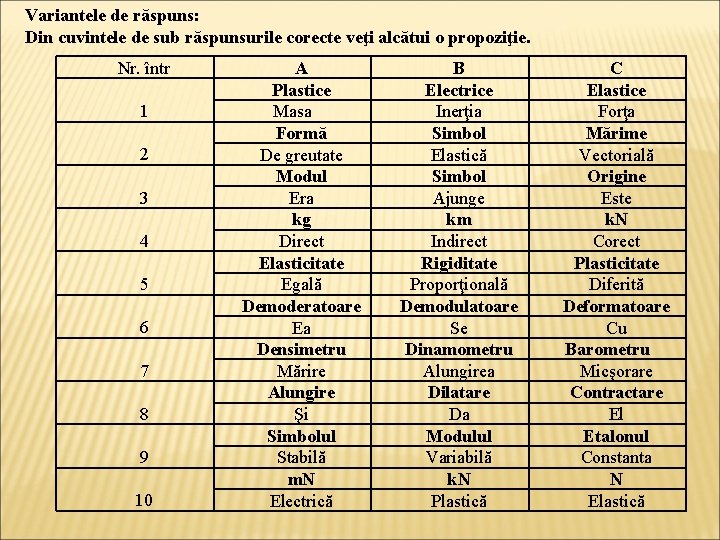 Variantele de răspuns: Din cuvintele de sub răspunsurile corecte veţi alcătui o propoziţie. Nr.