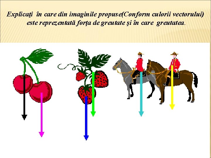 Explicaţi în care din imaginile propuse(Conform culorii vectorului) este reprezentată forţa de greutate şi