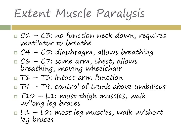 Extent Muscle Paralysis C 1 – C 3: no function neck down, requires ventilator