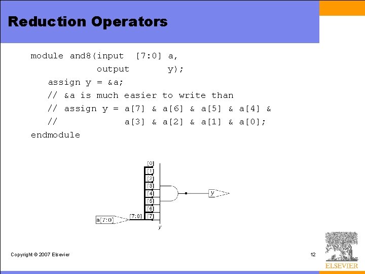 Reduction Operators module and 8(input [7: 0] a, output y); assign y = &a;