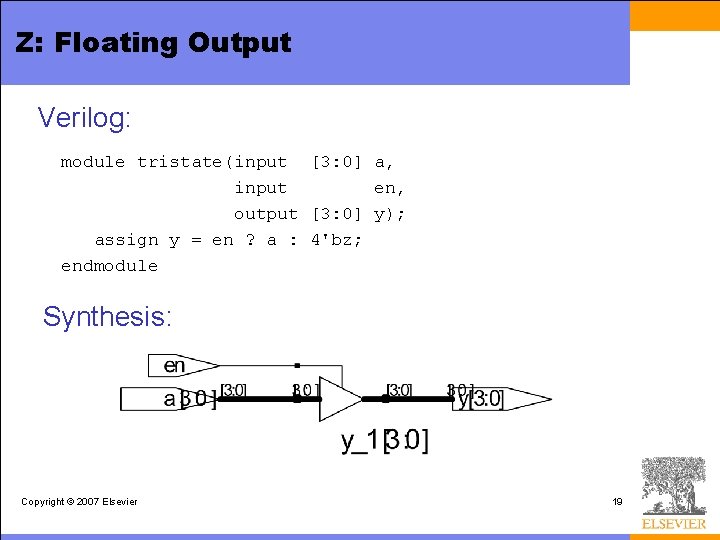 Z: Floating Output Verilog: module tristate(input [3: 0] a, input en, output [3: 0]