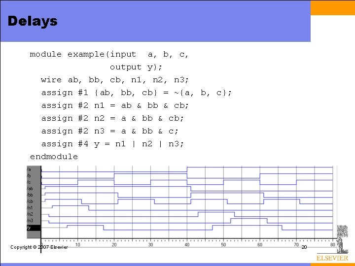 Delays module example(input a, b, c, output y); wire ab, bb, cb, n 1,