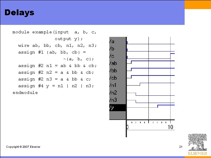 Delays module example(input a, b, c, output y); wire ab, bb, cb, n 1,