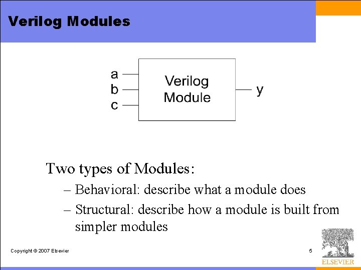 Verilog Modules Two types of Modules: – Behavioral: describe what a module does –