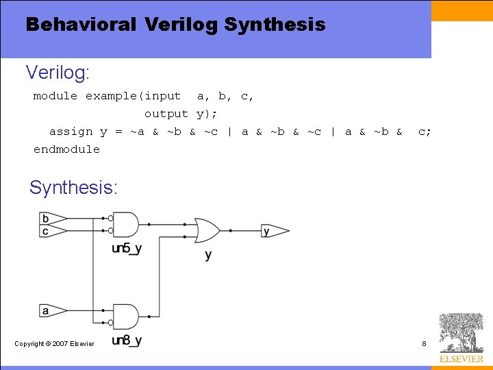 Behavioral Verilog Synthesis Verilog: module example(input a, b, c, output y); assign y =