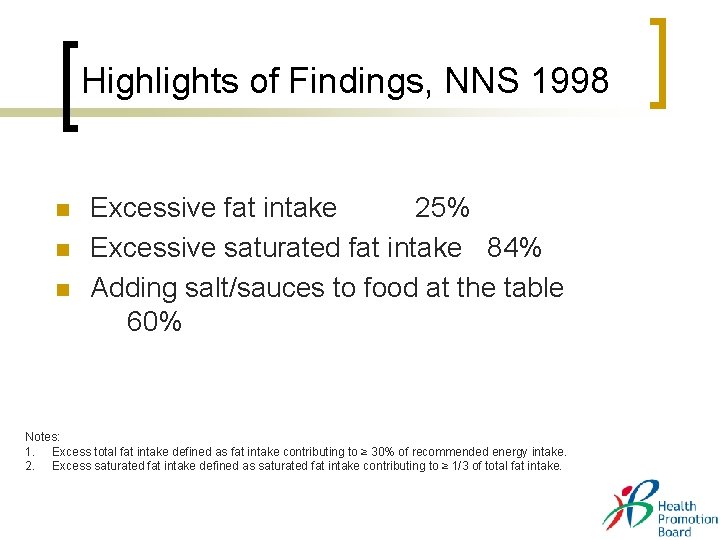 Highlights of Findings, NNS 1998 n n n Excessive fat intake 25% Excessive saturated Highlights of Findings, NNS 1998 n n n Excessive fat intake 25% Excessive saturated