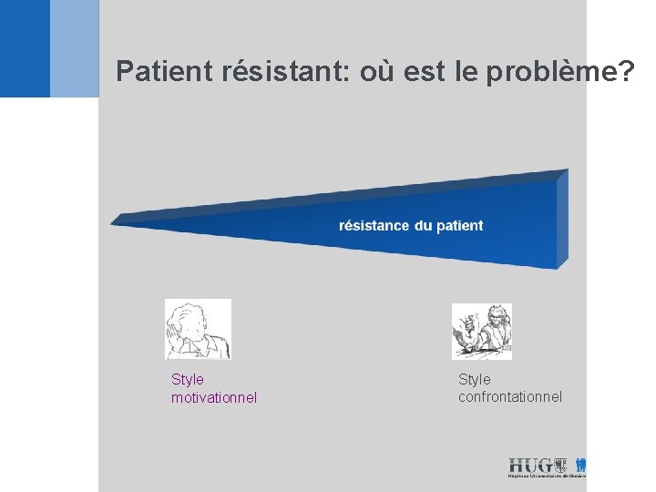 Patient résistant: où est le problème? Style motivationnel Style confrontationnel 