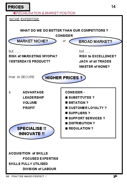 14 PRICES SPECIALISATION & MARKET POSITION NICHE EXPERTISE WHAT DO WE DO BETTER THAN