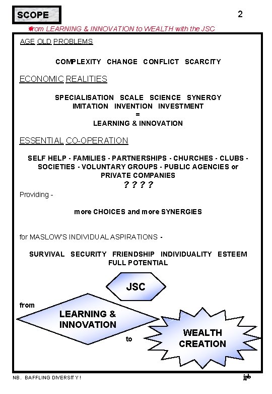 2 SCOPE from LEARNING & INNOVATION to WEALTH with the JSC AGE OLD PROBLEMS