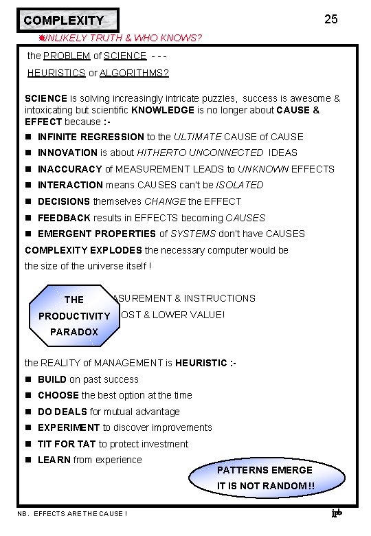 25 COMPLEXITY UNLIKELY TRUTH & WHO KNOWS? the PROBLEM of SCIENCE - - HEURISTICS