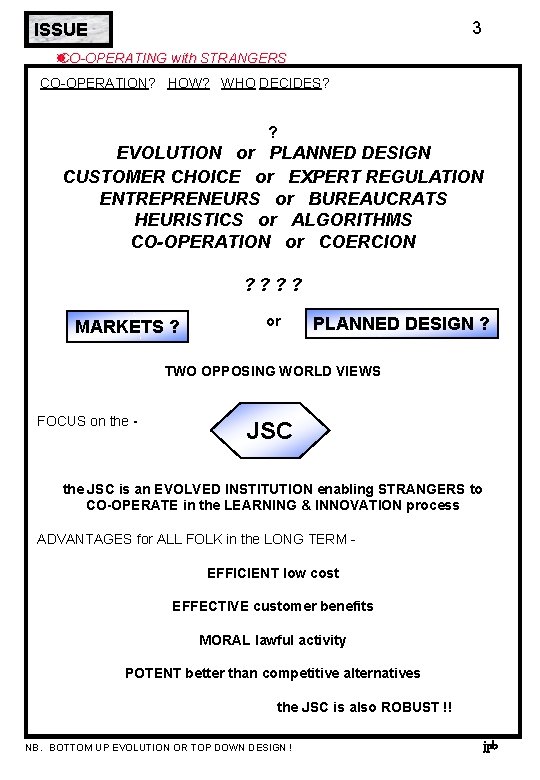 3 ISSUE CO-OPERATING with STRANGERS CO-OPERATION? HOW? WHO DECIDES? ? EVOLUTION or PLANNED DESIGN