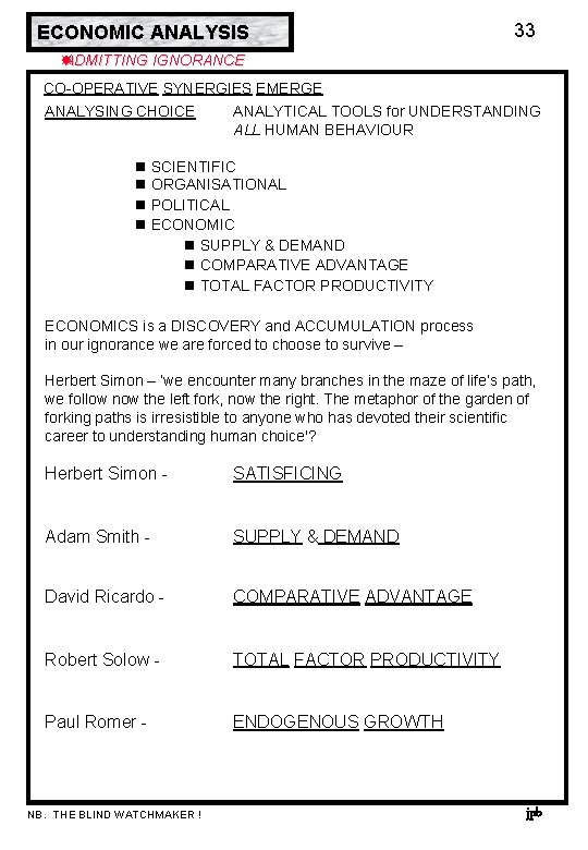 ECONOMIC ANALYSIS 33 ADMITTING IGNORANCE CO-OPERATIVE SYNERGIES EMERGE ANALYSING CHOICE ANALYTICAL TOOLS for UNDERSTANDING