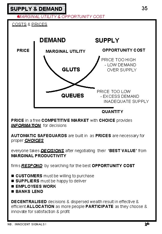 35 SUPPLY & DEMAND MARGINAL UTILITY & OPPORTUNITY COSTS & PRICES DEMAND PRICE MARGINAL