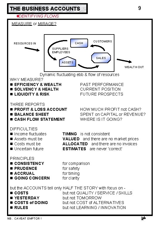 9 THE BUSINESS ACCOUNTS IDENTIFYING FLOWS MEASURE or MIRAGE? CASH RESOURCES IN CUSTOMERS SUPPLIERS