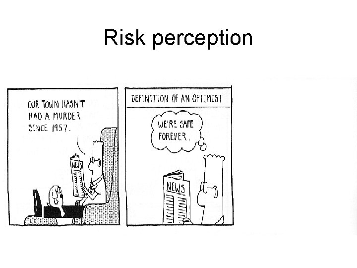 Risk perception 