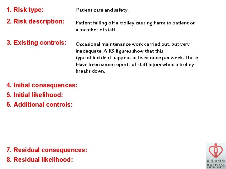 1. Risk type: Patient care and safety. 2. Risk description: Patient falling off a