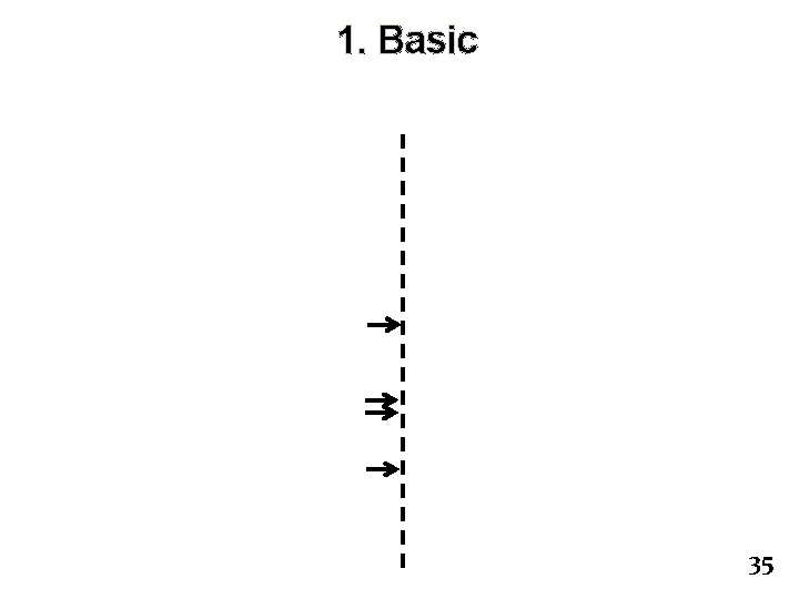 1. Basic Figure onset 35 