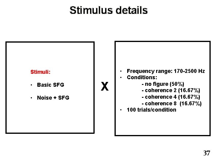 Stimulus details Stimuli: • Basic SFG • Noise + SFG X • Frequency range: