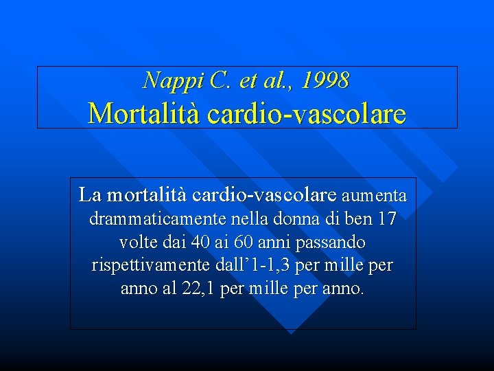 Nappi C. et al. , 1998 Mortalità cardio-vascolare La mortalità cardio-vascolare aumenta drammaticamente nella