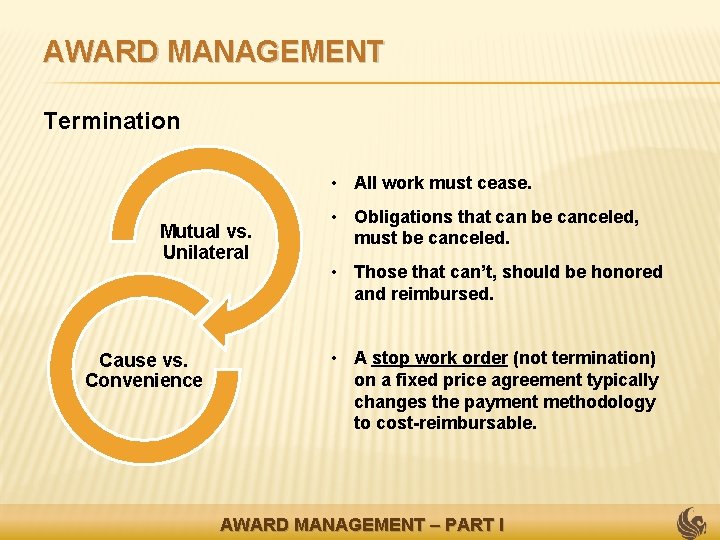 AWARD MANAGEMENT Termination • All work must cease. Mutual vs. Unilateral Cause vs. Convenience