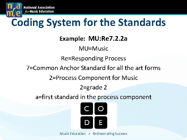 Coding System for the Standards Example: MU: Re 7. 2. 2 a MU=Music Re=Responding