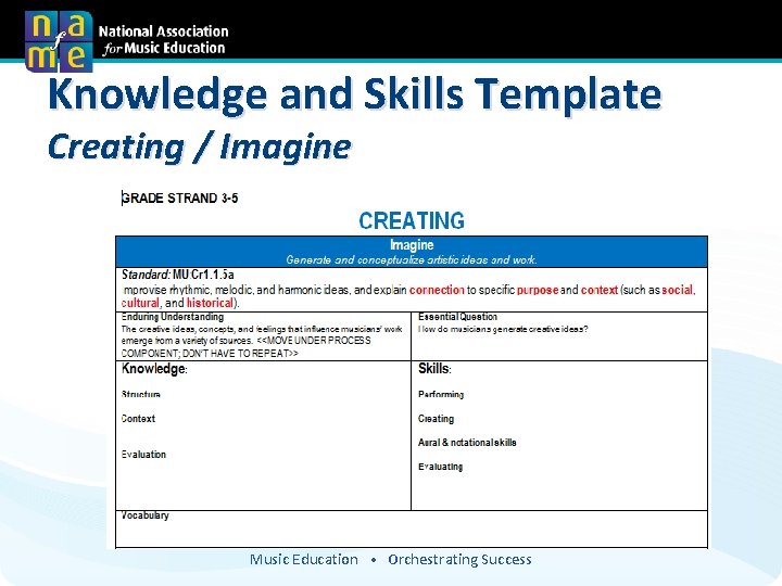 Knowledge and Skills Template Creating / Imagine Music Education • Orchestrating Success 