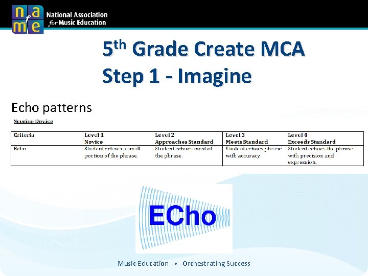 th 5 Grade Create MCA Step 1 - Imagine Echo patterns Music Education •