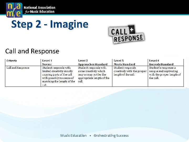 Step 2 - Imagine Call and Response Music Education • Orchestrating Success 