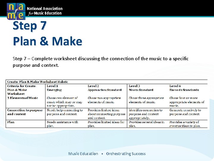 Step 7 Plan & Make Step 7 – Complete worksheet discussing the connection of