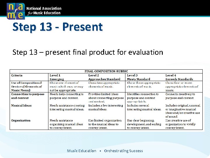 Step 13 - Present Step 13 – present final product for evaluation Music Education