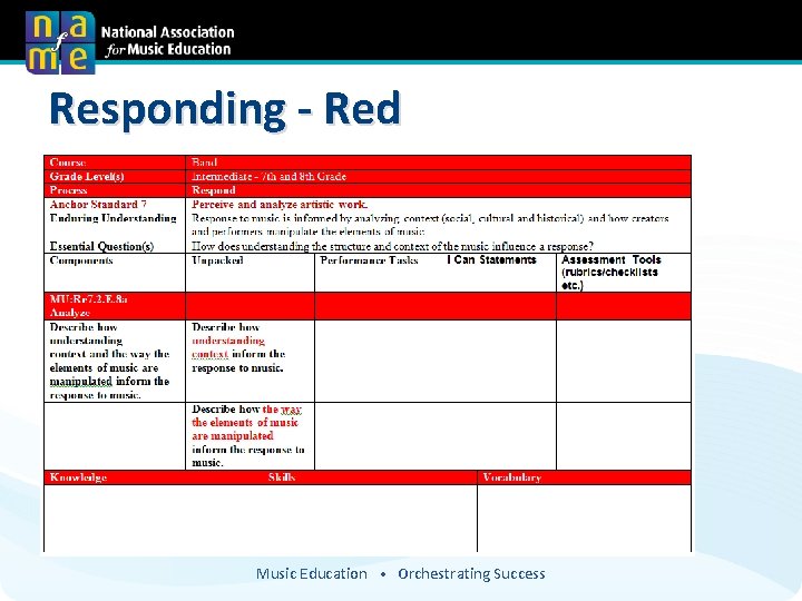 Responding - Red Music Education • Orchestrating Success 