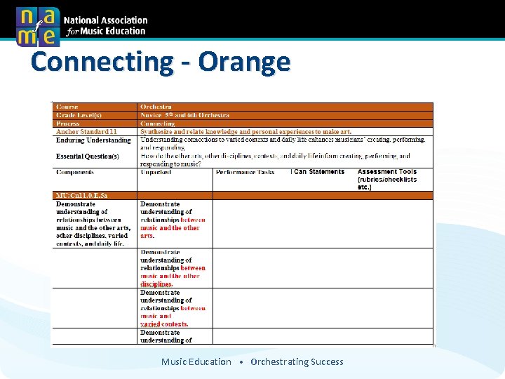 Connecting - Orange Music Education • Orchestrating Success 