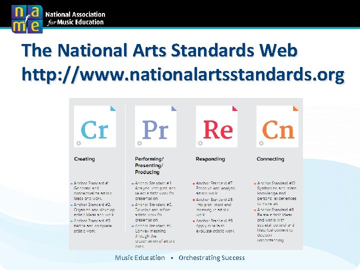 The National Arts Standards Web http: //www. nationalartsstandards. org Music Education • Orchestrating Success