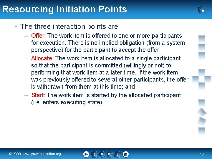 Resourcing Initiation Points • The three interaction points are: – Offer: The work item