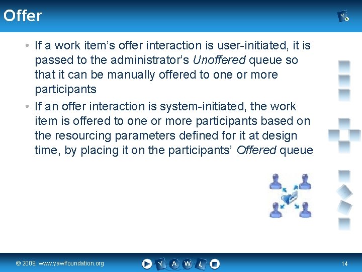 Offer • If a work item’s offer interaction is user-initiated, it is passed to