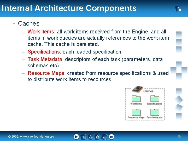 Internal Architecture Components • Caches – Work Items: all work items received from the