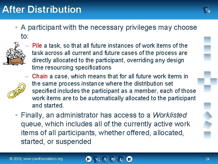 After Distribution • A participant with the necessary privileges may choose to: – Pile