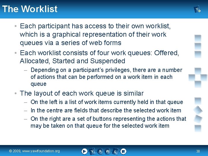 The Worklist • Each participant has access to their own worklist, which is a