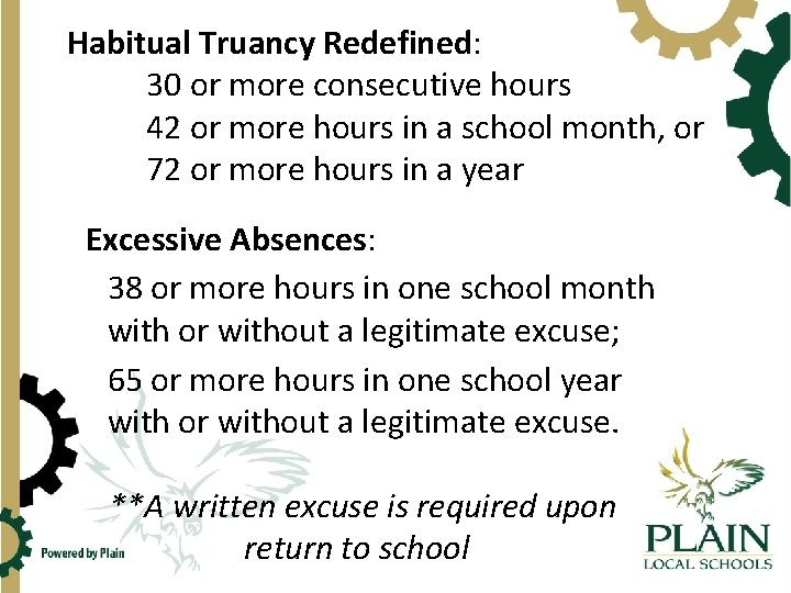 Habitual Truancy Redefined: 30 or more consecutive hours 42 or more hours in a