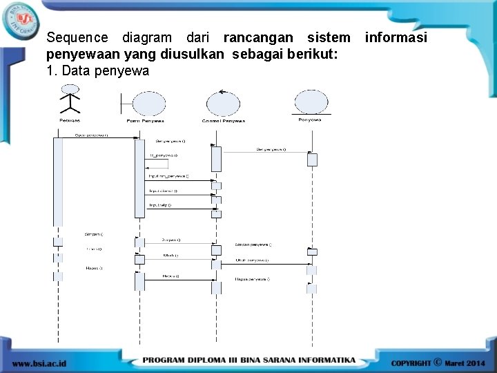 Sequence diagram dari rancangan sistem penyewaan yang diusulkan sebagai berikut: 1. Data penyewa informasi