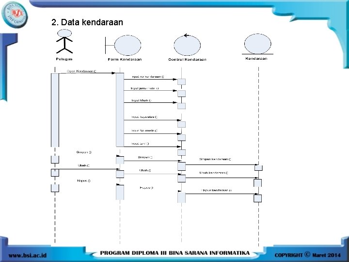 2. Data kendaraan 