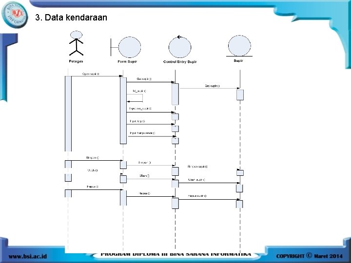 3. Data kendaraan 